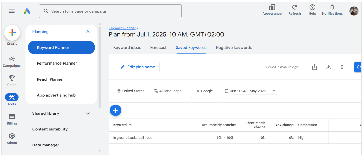 Google Keyword Planner data